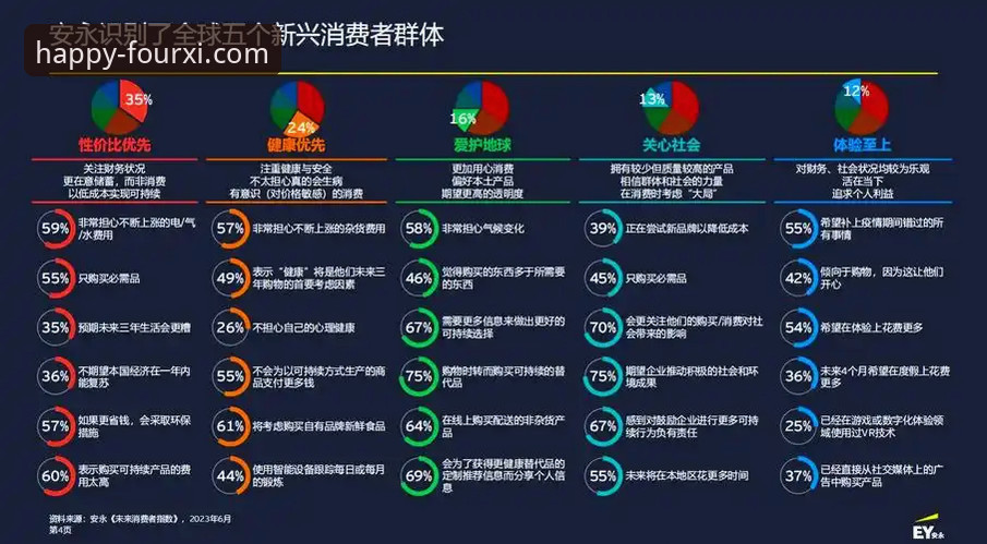 四喜娱乐中国站 四喜娱乐中国站行业趋势深度分析:从用户体验到技术创新的全面解读